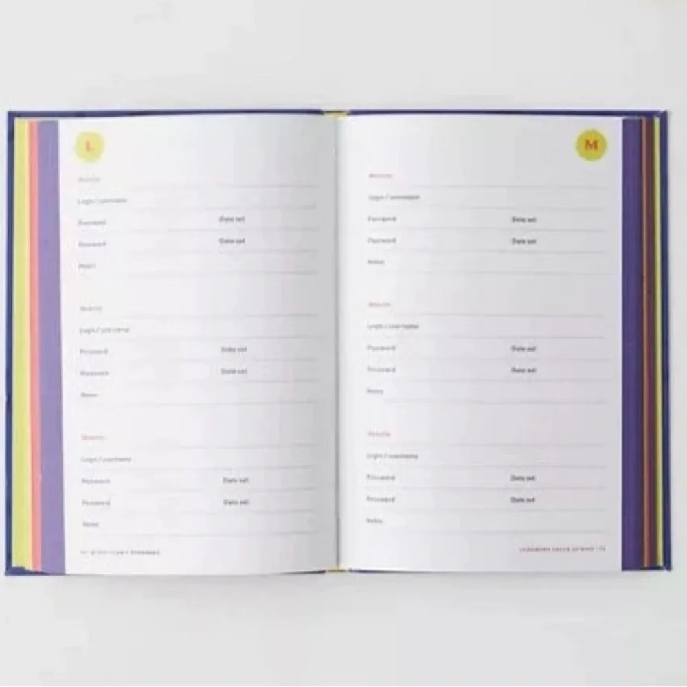 Stuff I Can't Remember, A Personal Organizer for Passwords, Birthdays, & Other..
